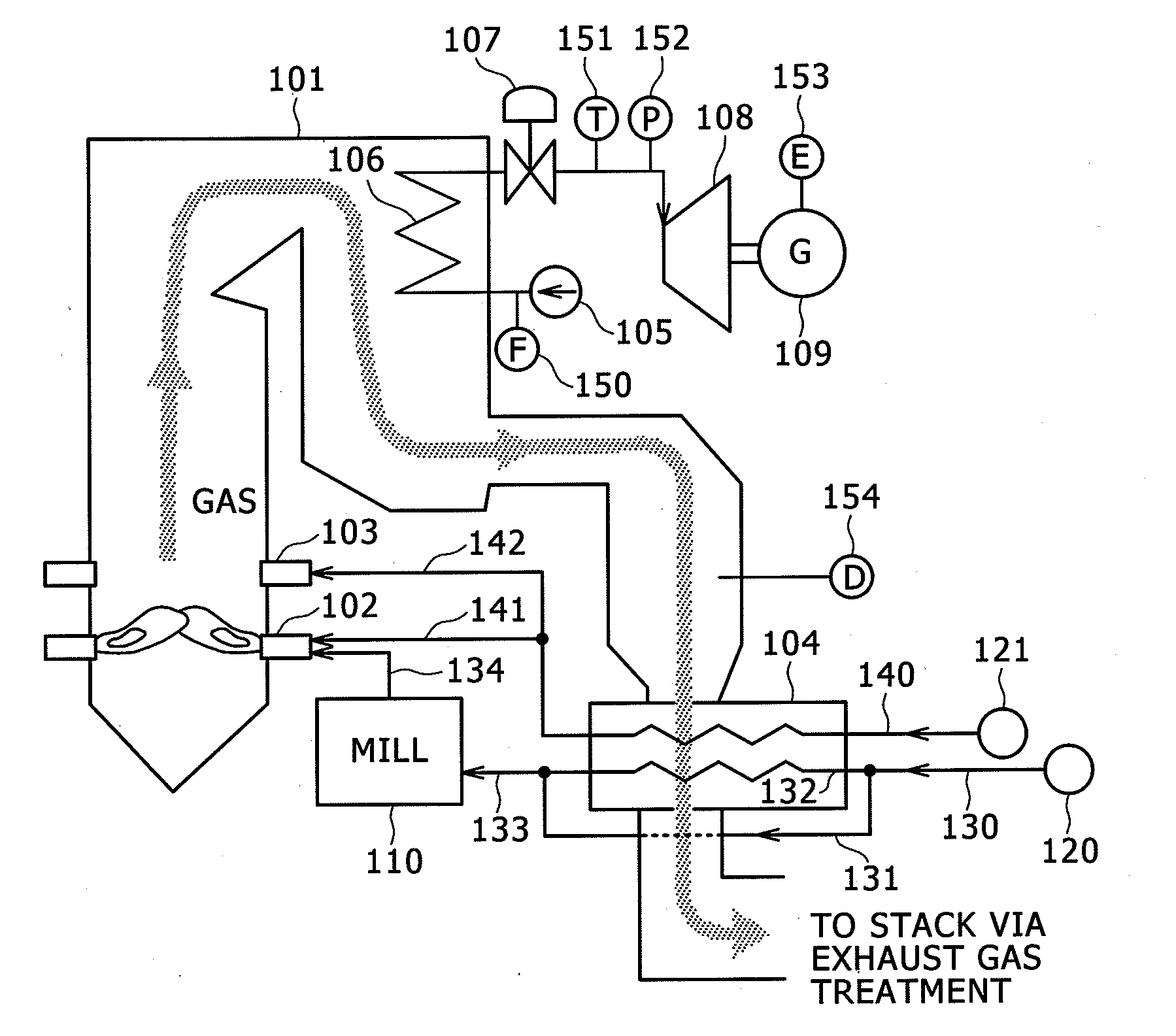 Control device for plant, control device for thermal power plant, and gas concentration estimation device of coal-burning boiler