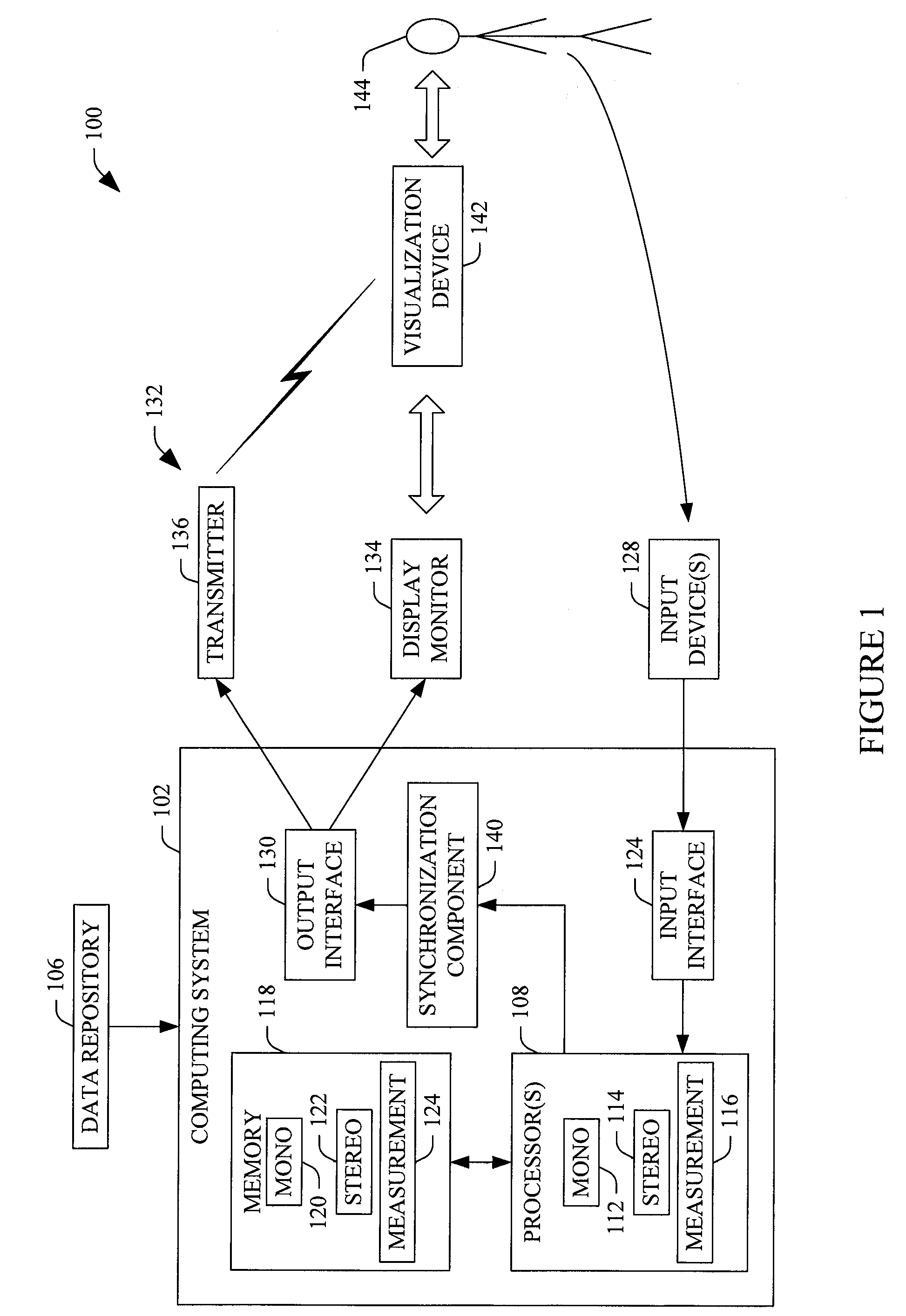Three dimensional imaging data viewer and/or viewing