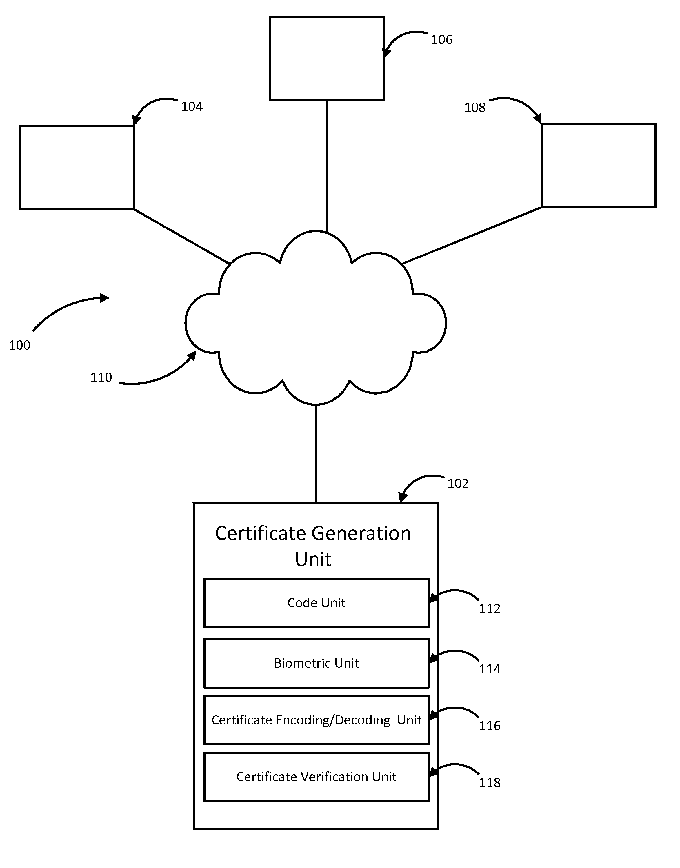 Certificate verification system and methods of performing the same