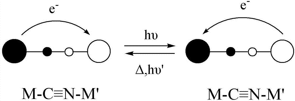 Three-foot capping ligand, synthesis method thereof, molybdenum-containing complex with the three-foot capping ligand, and synthesis method thereof