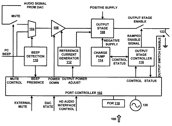 Power Management Controller for Drivers