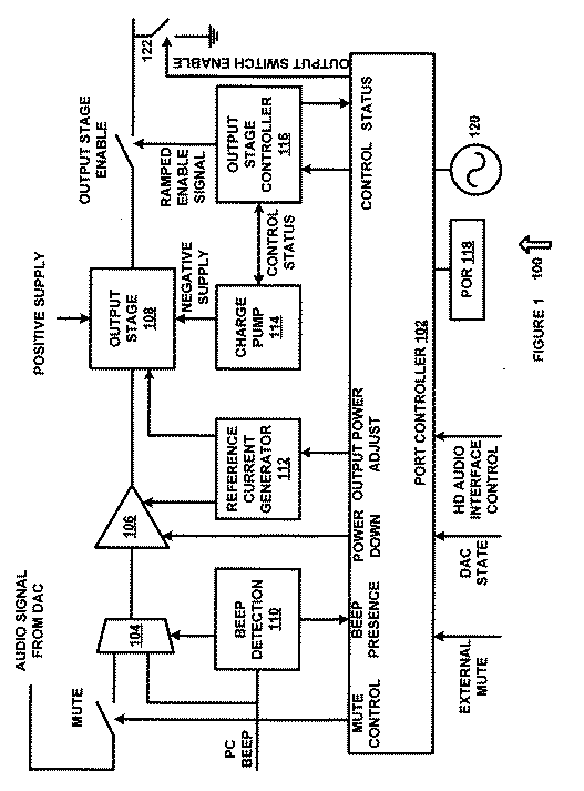 Power Management Controller for Drivers