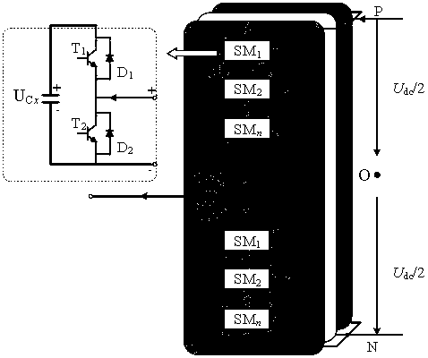 Flexible direct-current power transmission system MMC sub-modules key element synchronous online monitoring method