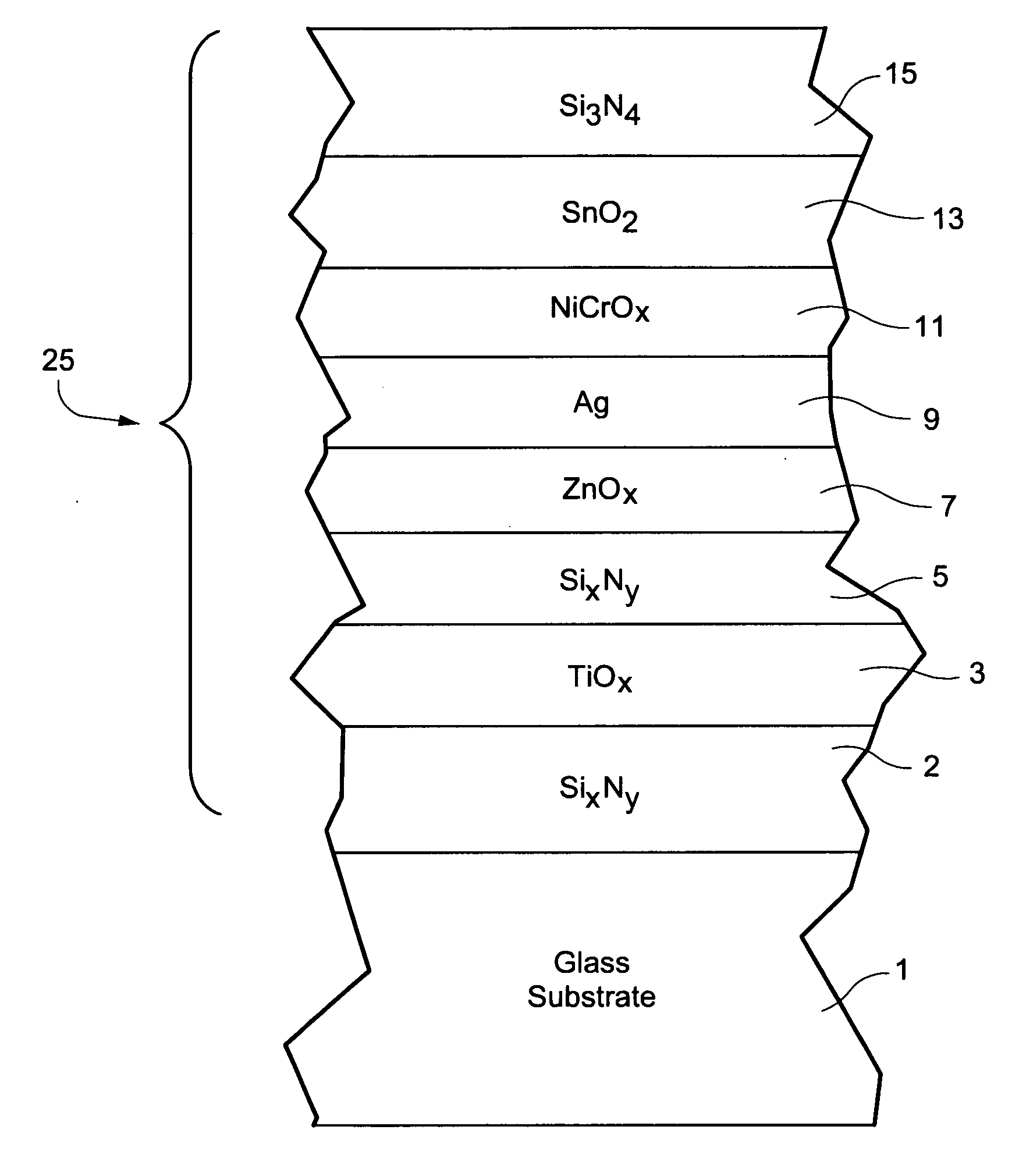 Coated article with IR reflecting layer and method of making same