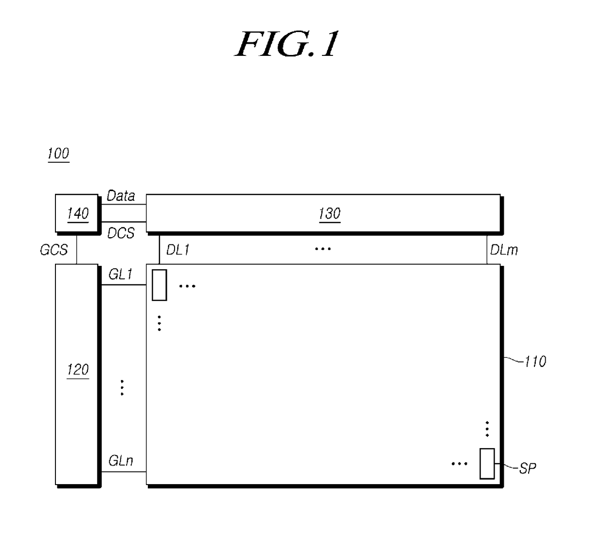 Display device and controller