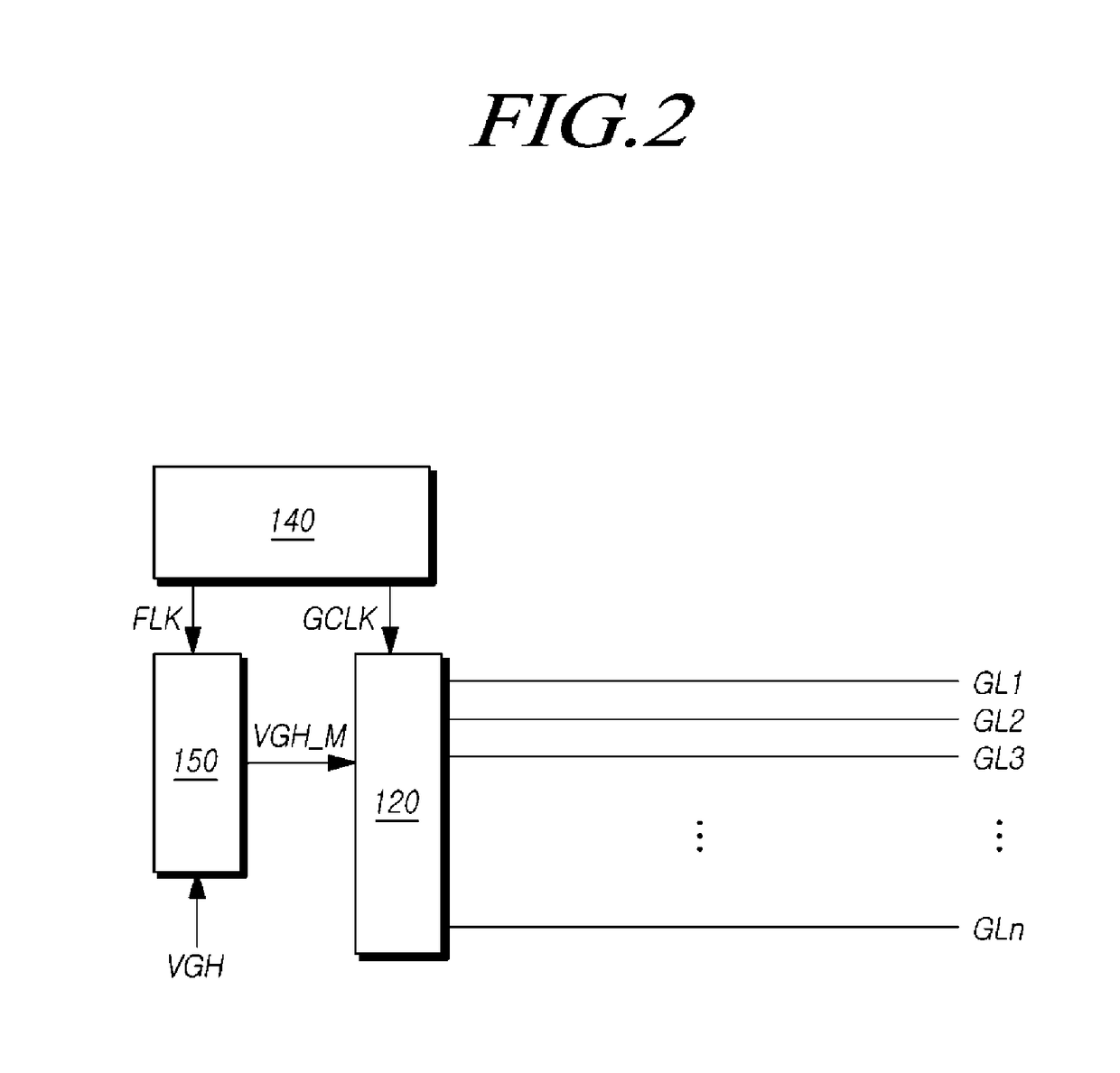 Display device and controller