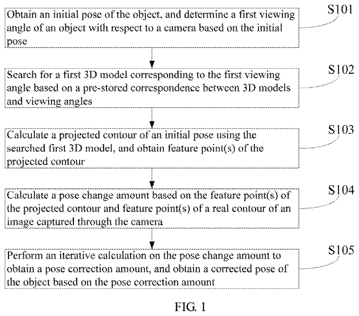 Object pose tracking method and apparatus