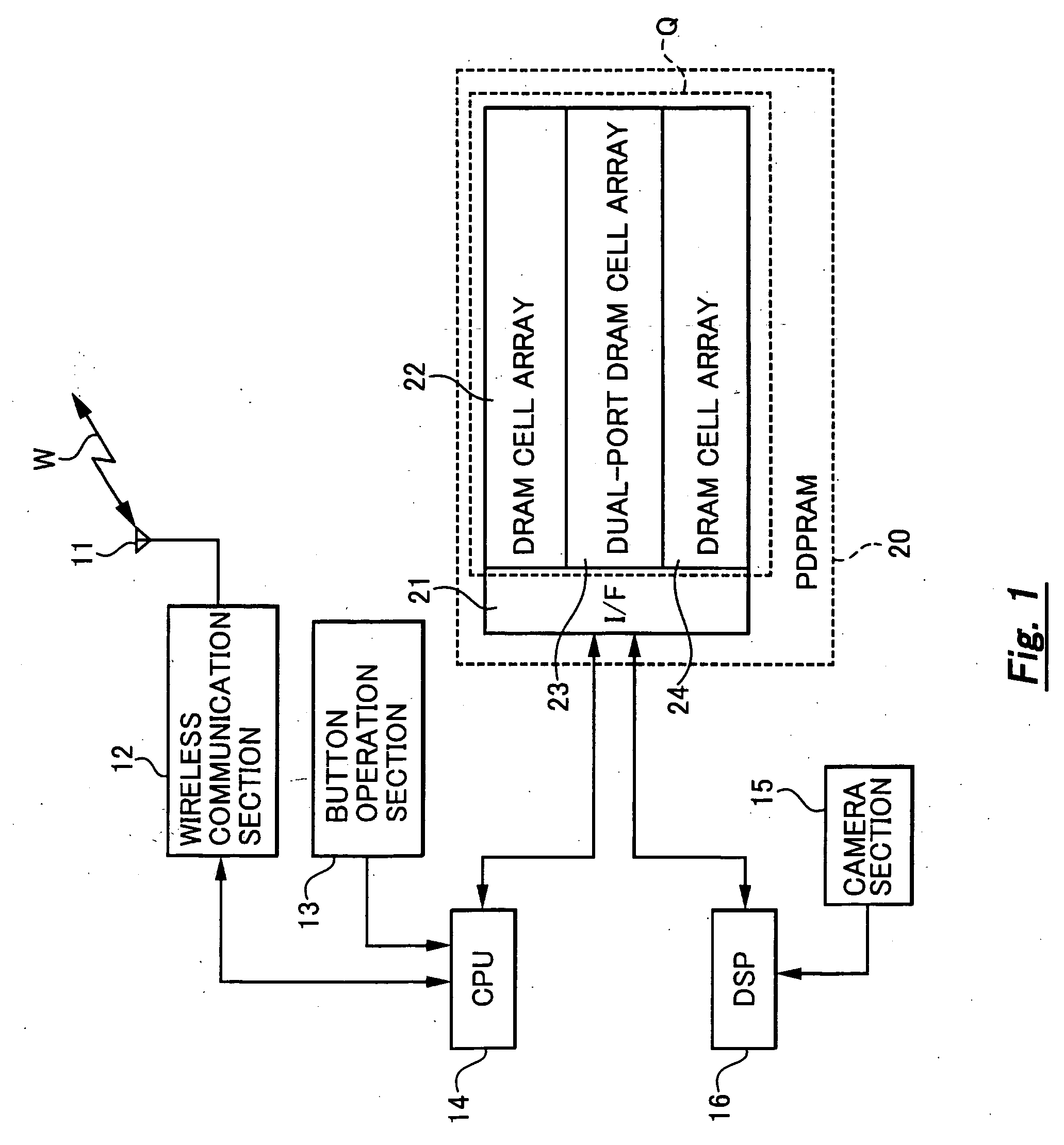Partial dual-port memory and electronic device using the same