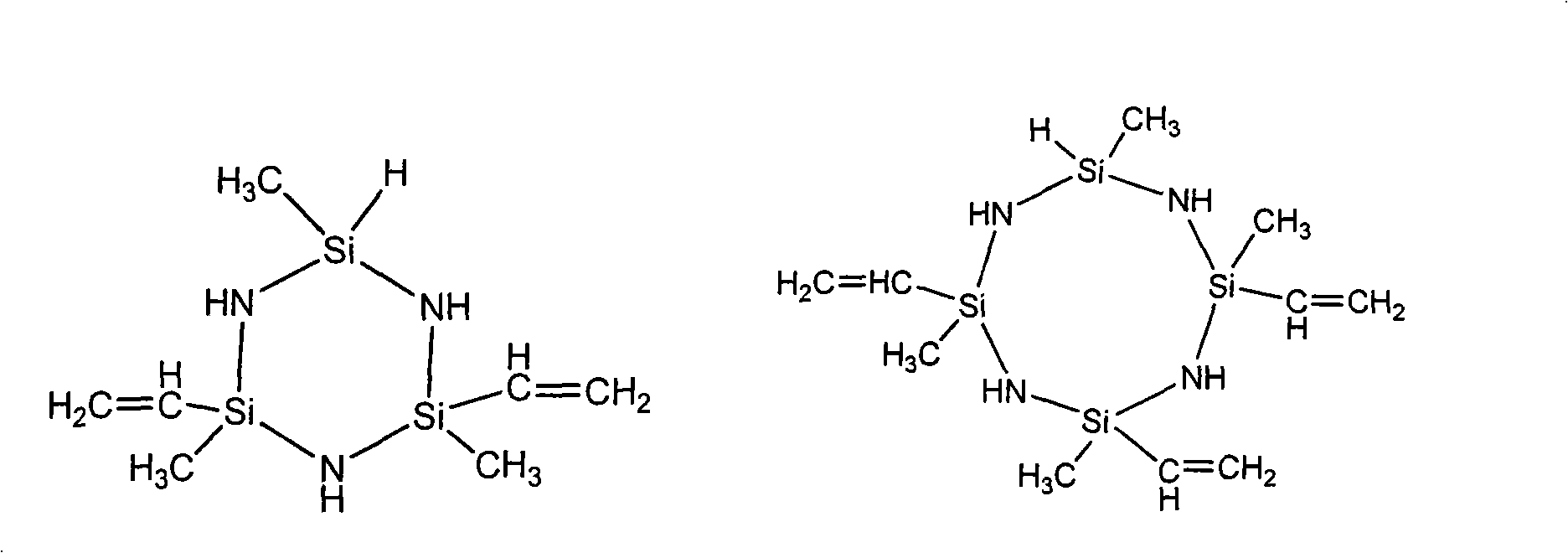 Method for preparing liquid ethylene based polysilazane resin by UV initiated vinyl silazane rapid polymerization