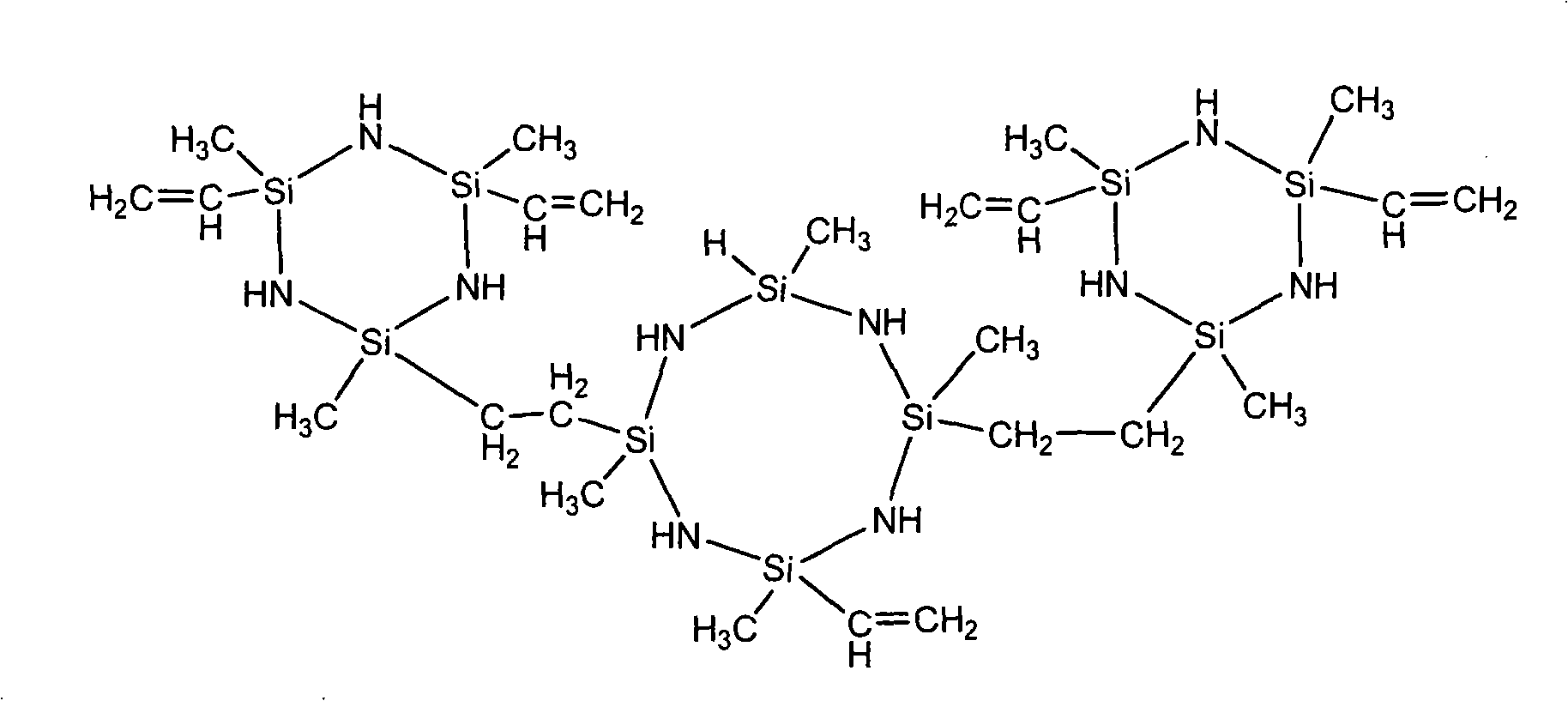 Method for preparing liquid ethylene based polysilazane resin by UV initiated vinyl silazane rapid polymerization