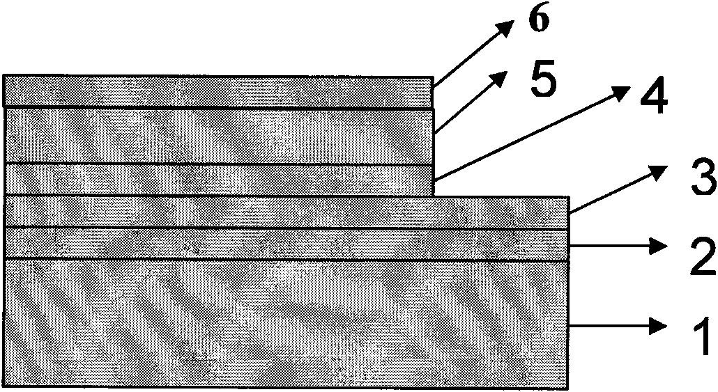 Surface modification method for anode of polymer solar cell