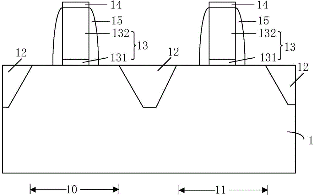 MOS transistor forming method