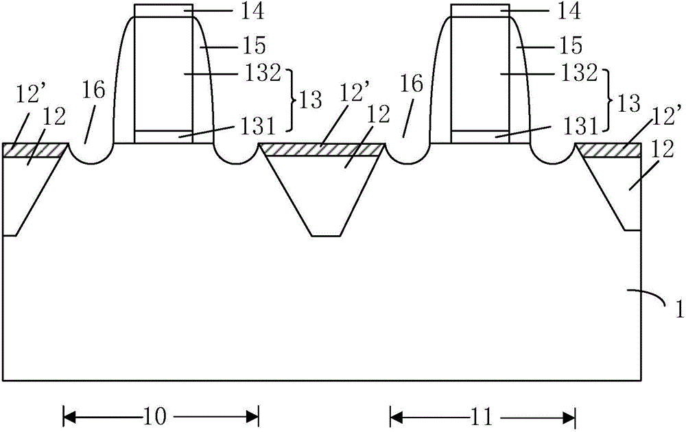 MOS transistor forming method