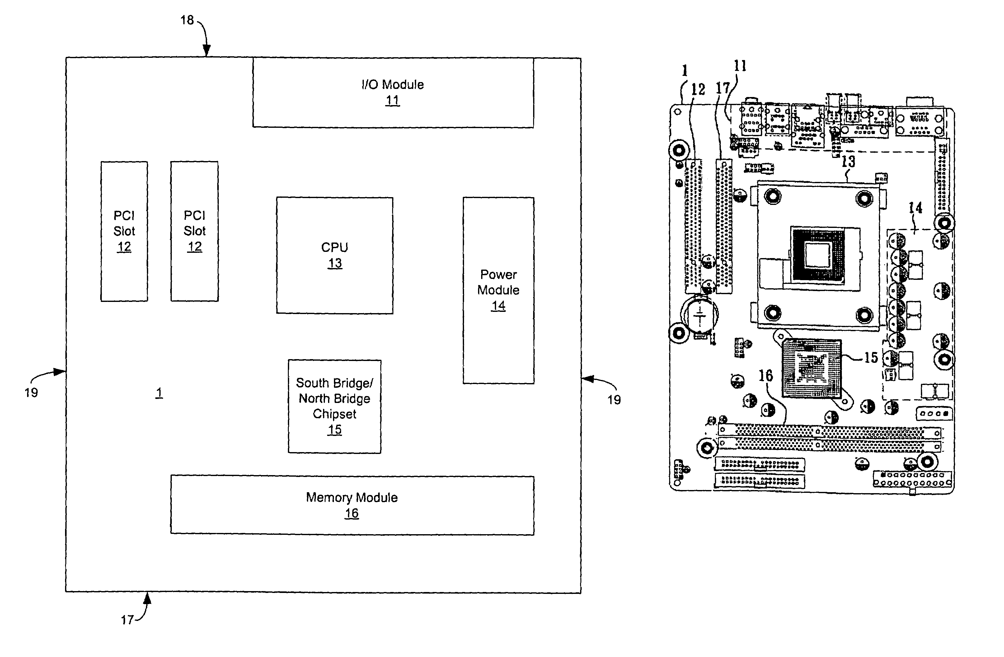 Placement structure of an integrated motherboard for small form factor computer