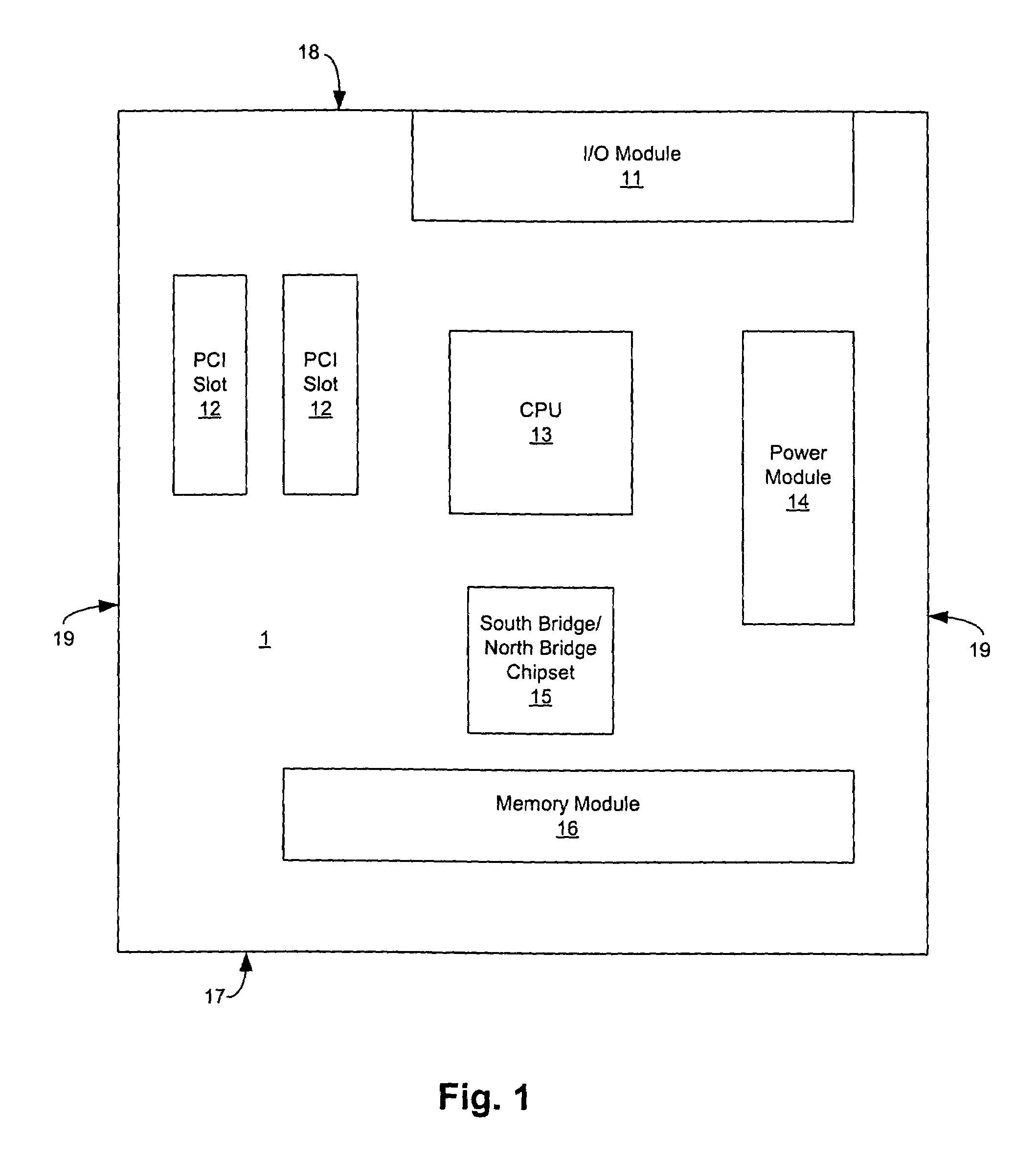 Placement structure of an integrated motherboard for small form factor computer