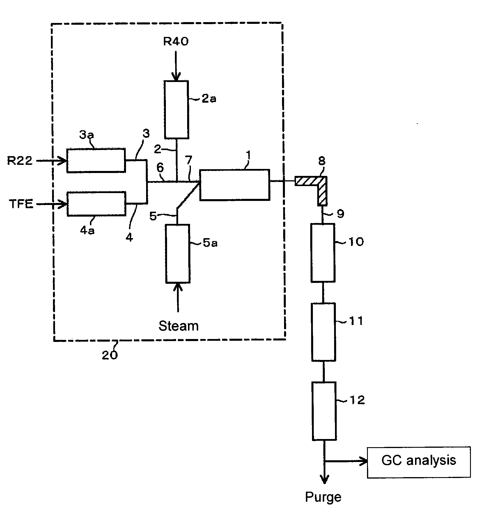 Process for producing 2, 3, 3, 3-tetrafluoropropene and 1, 1-difluoroethylene