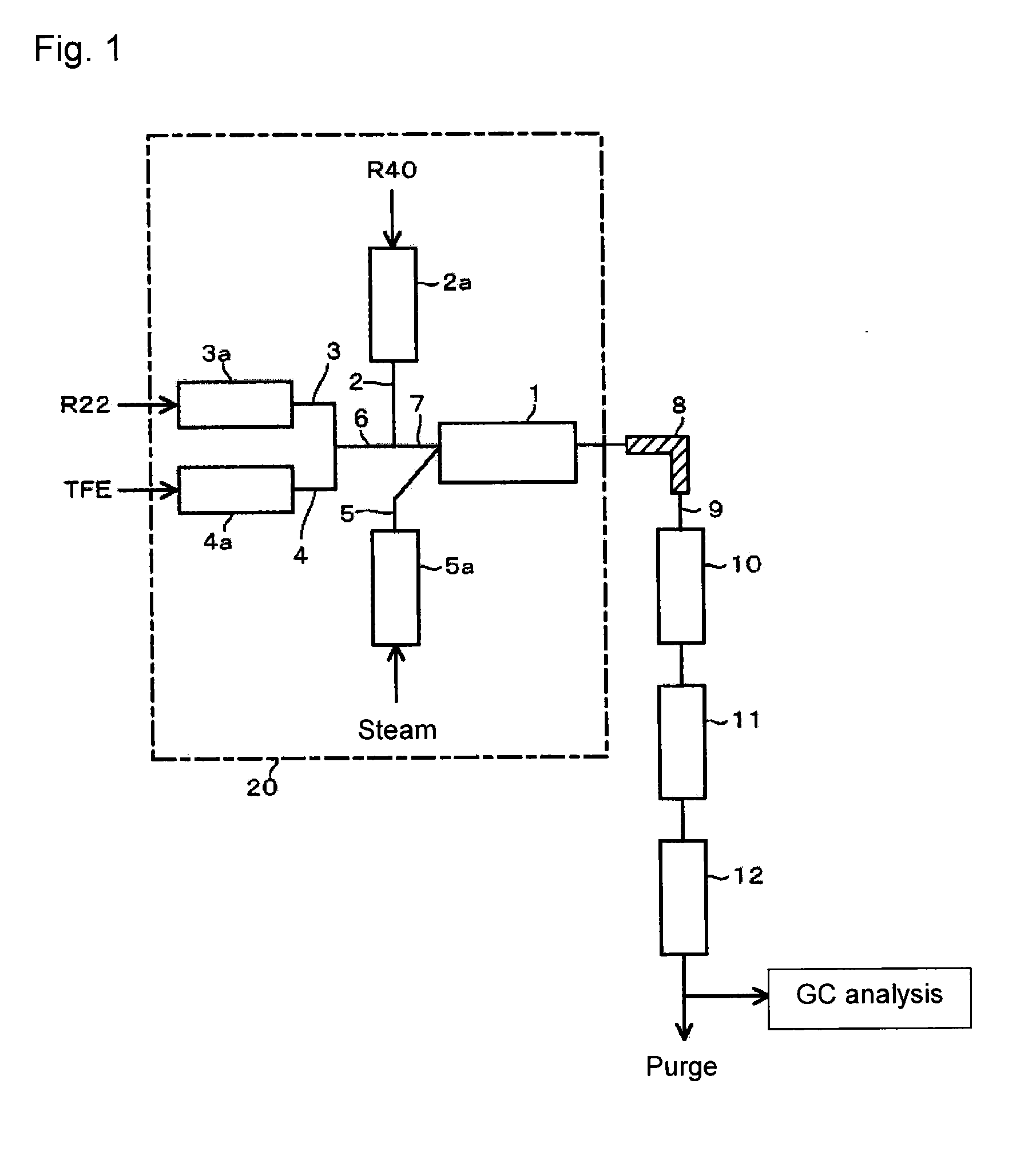 Process for producing 2, 3, 3, 3-tetrafluoropropene and 1, 1-difluoroethylene