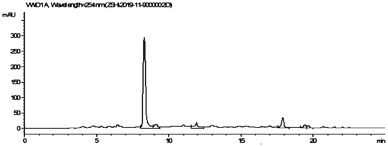 Method for generating C-N addition organic amine product by photocatalytic olefin addition amination reaction