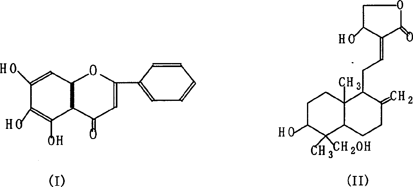 Medicinal composition having anti-inflammation and anti-infection function