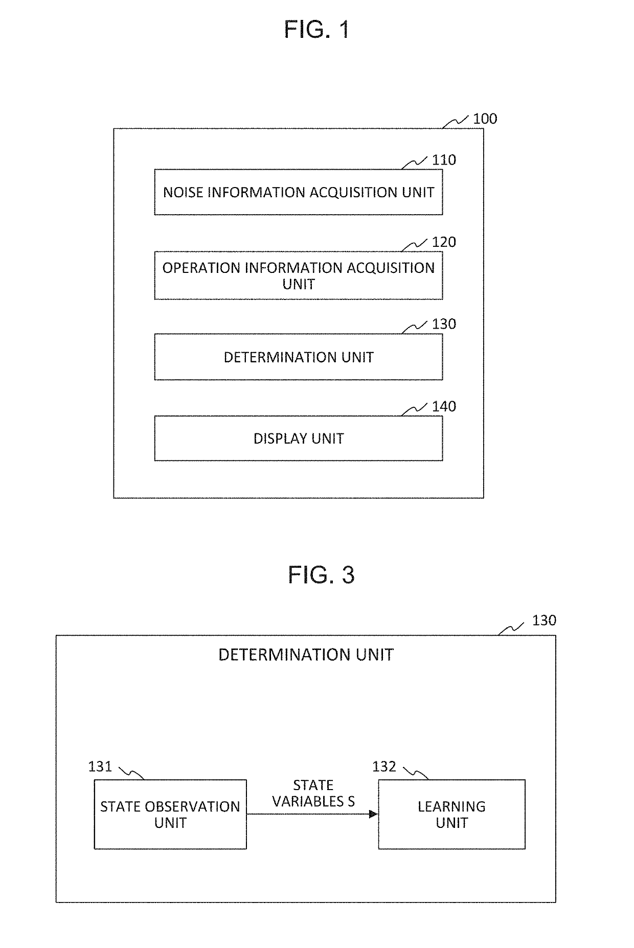 Noise generation cause estimation device