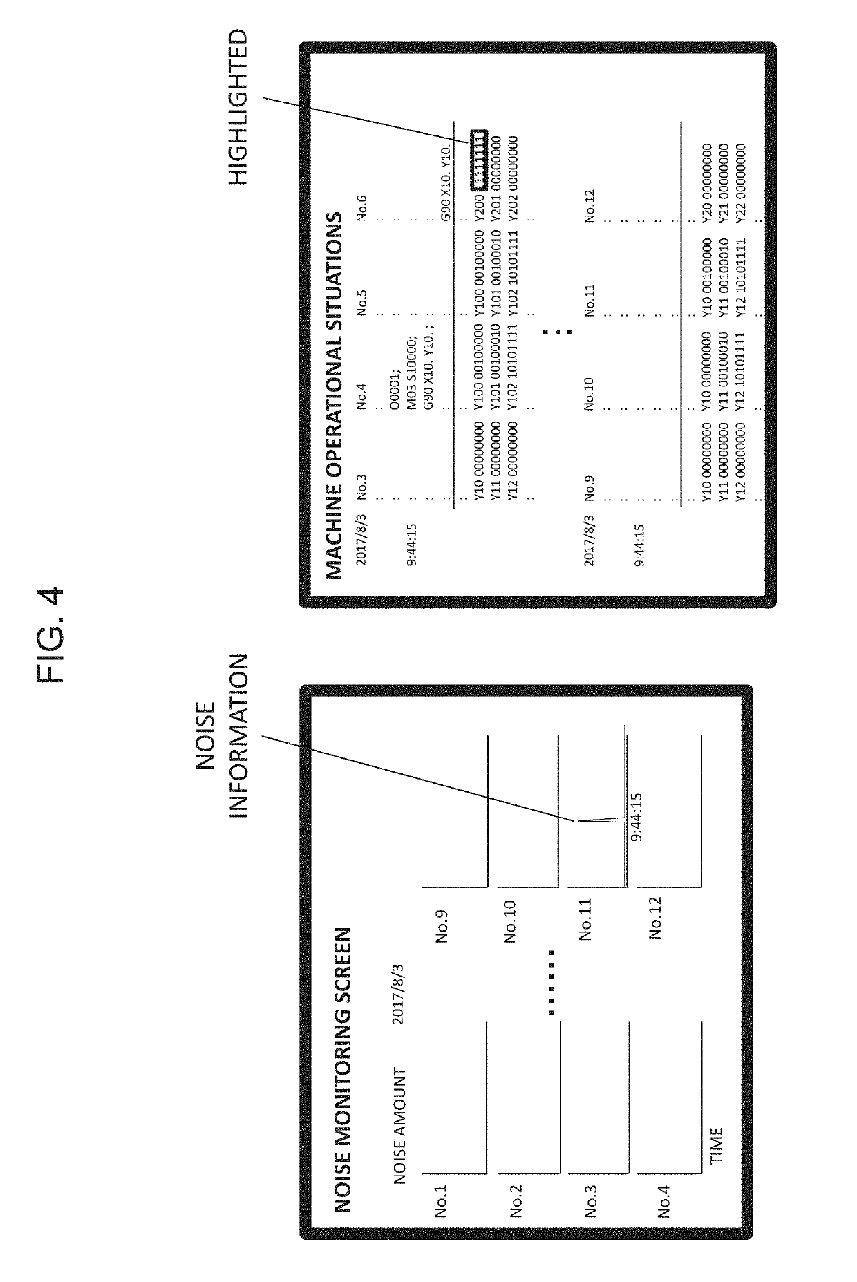 Noise generation cause estimation device