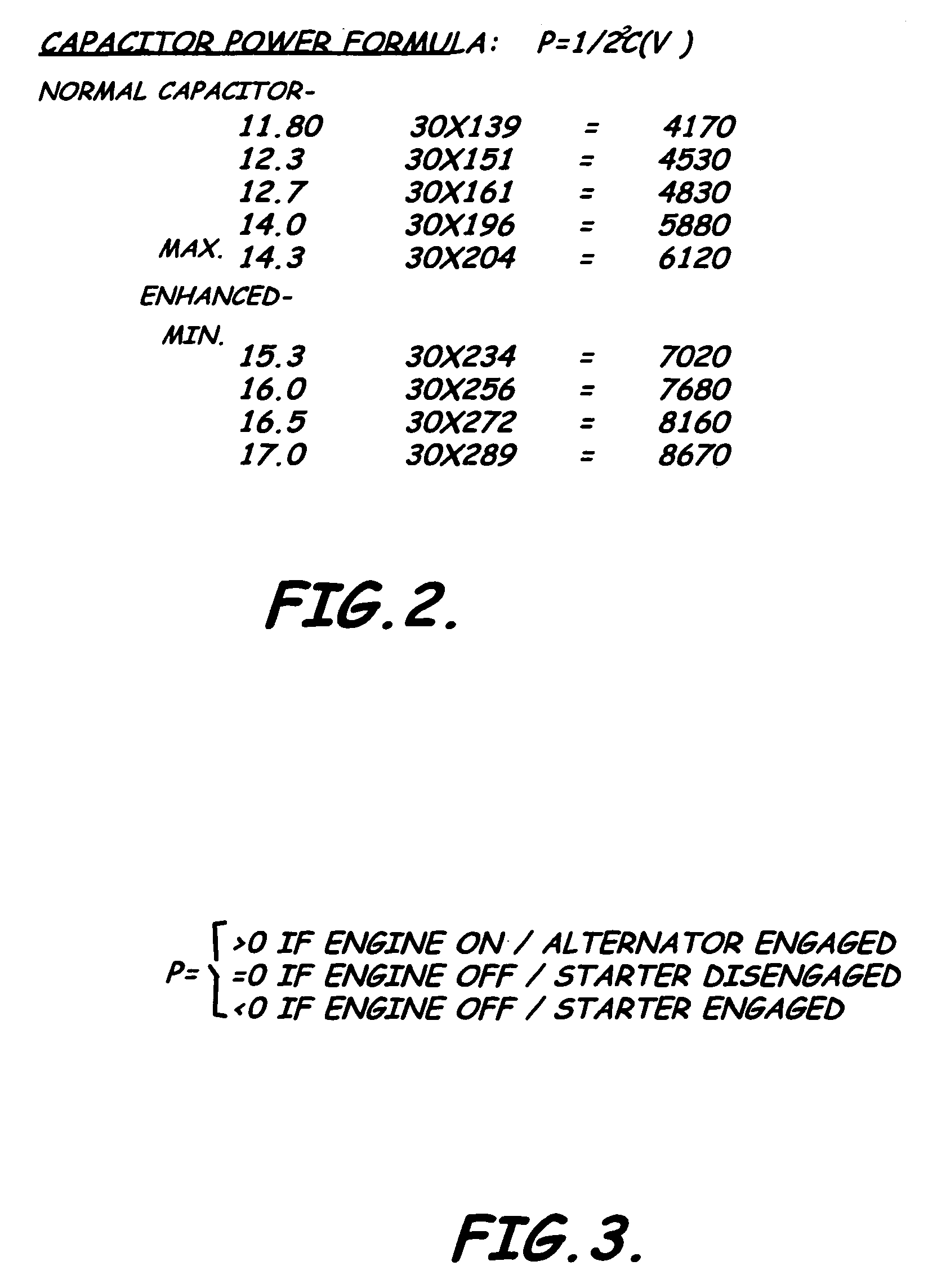 Capacitor-based powering system and associated methods