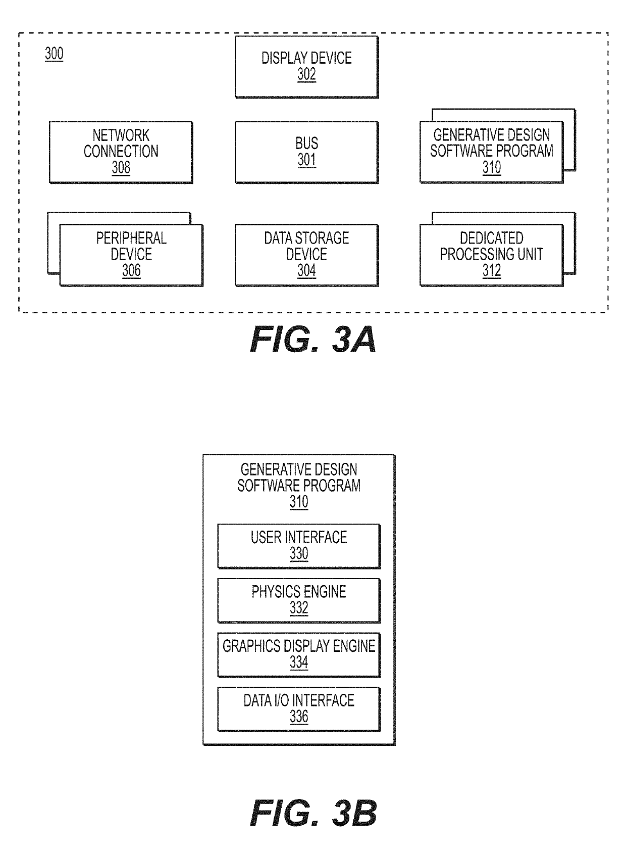 Systems and methods for growth-based design