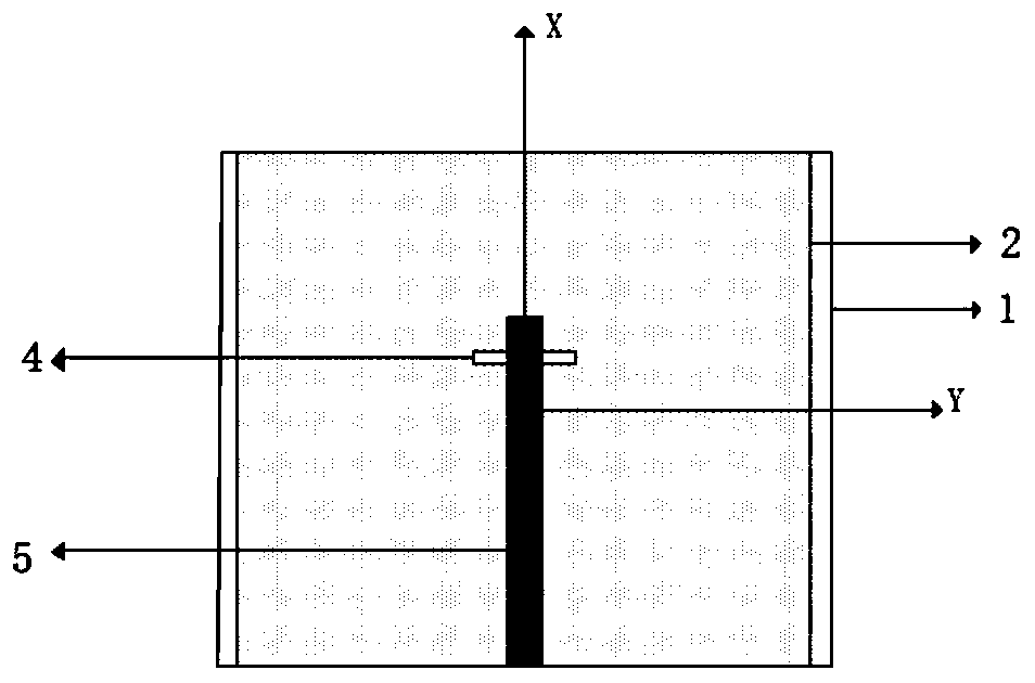 De-metalized conformal dielectric resonator antenna