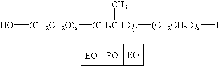 Liquid pharmaceutical formulations of FSH and LH together with a non-ionic surfactant