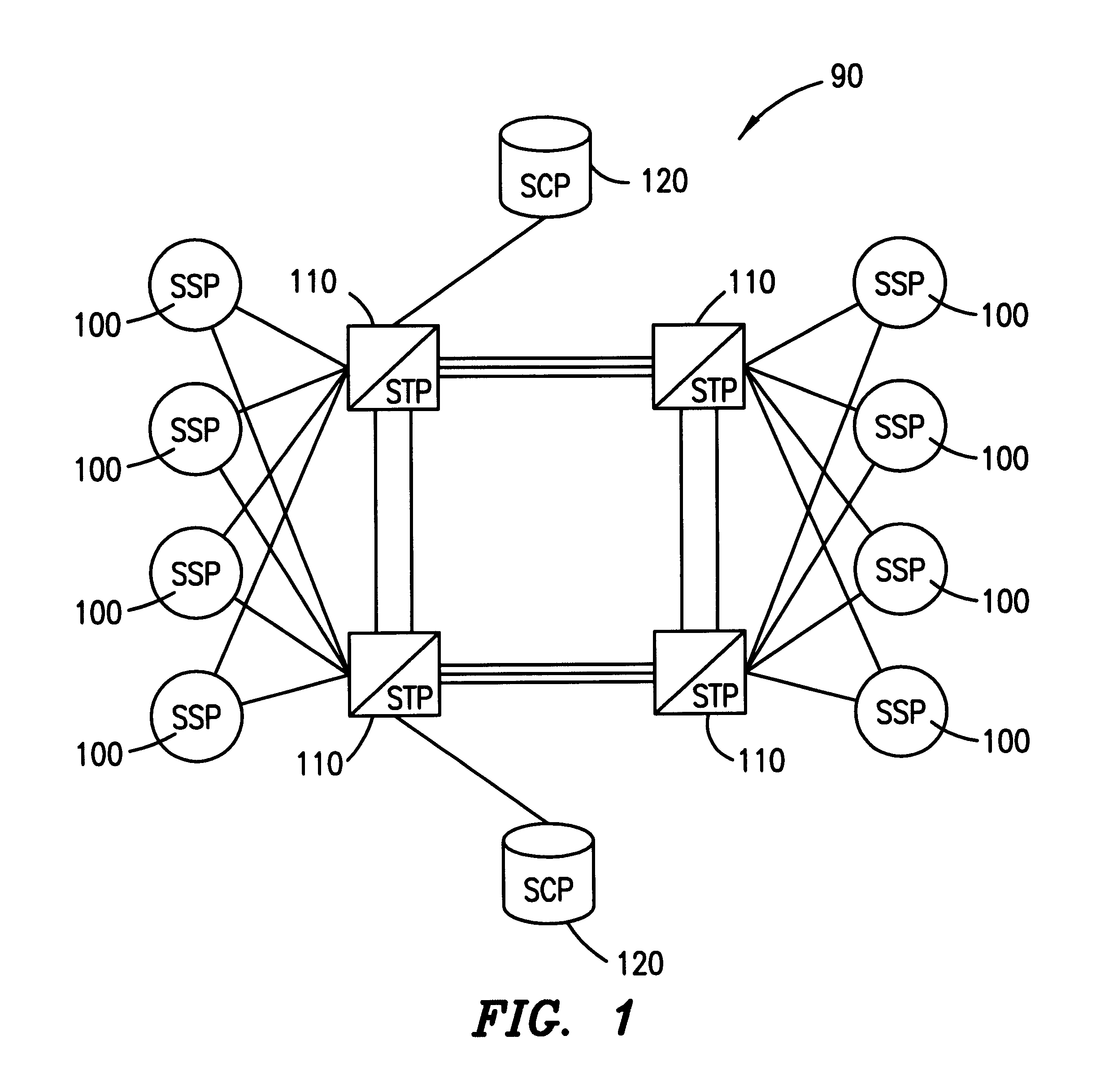 System, method and apparatus for direct voice mail access and blocking