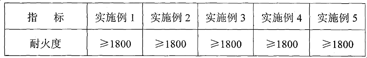 Blow pipe for copper smelting furnace and manufacturing method thereof