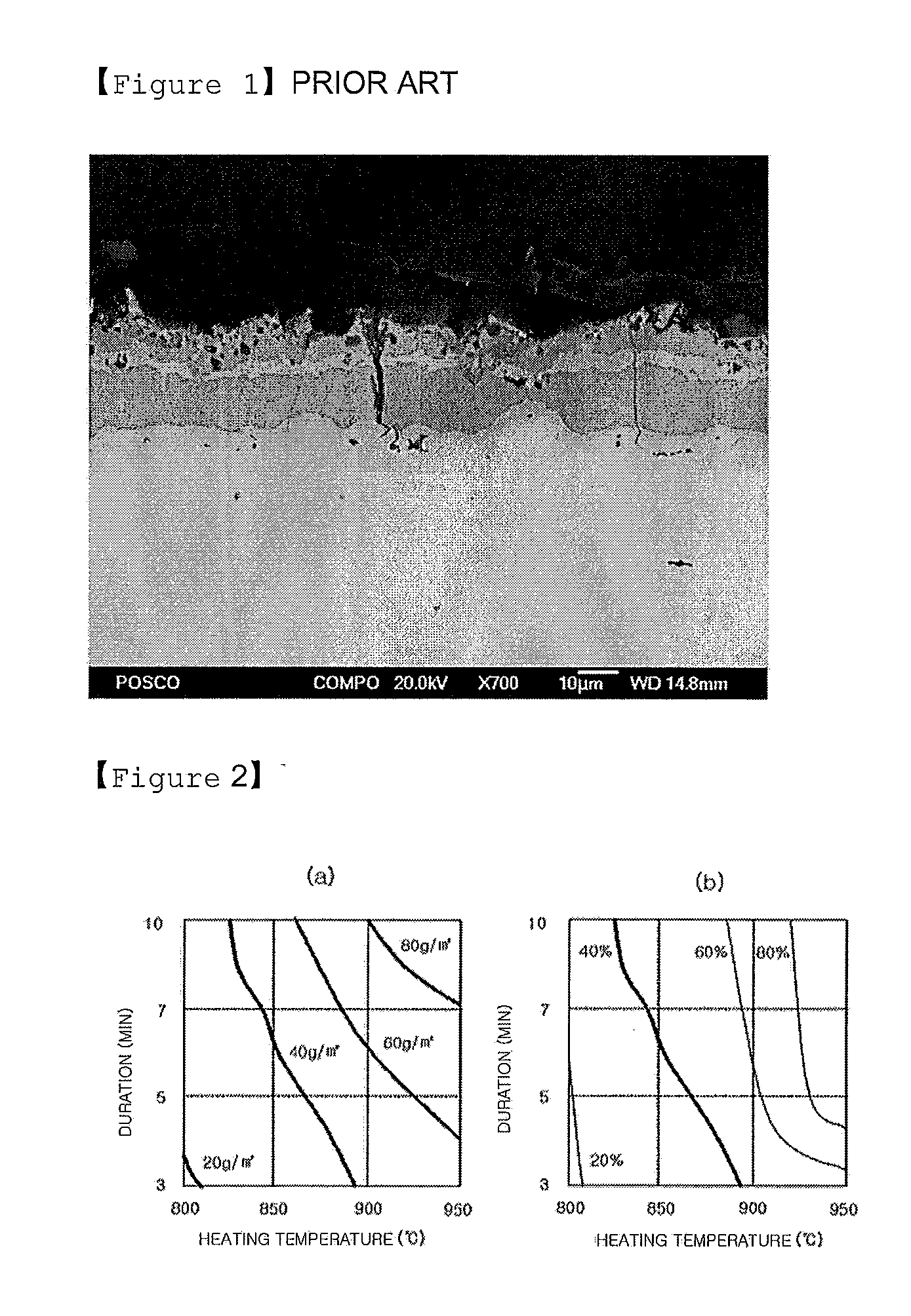 Aluminum-Plated Steel Sheet Having Superior Corrosion Resistance, Hot Press Formed Product Using the Same, and Method for Production Thereof