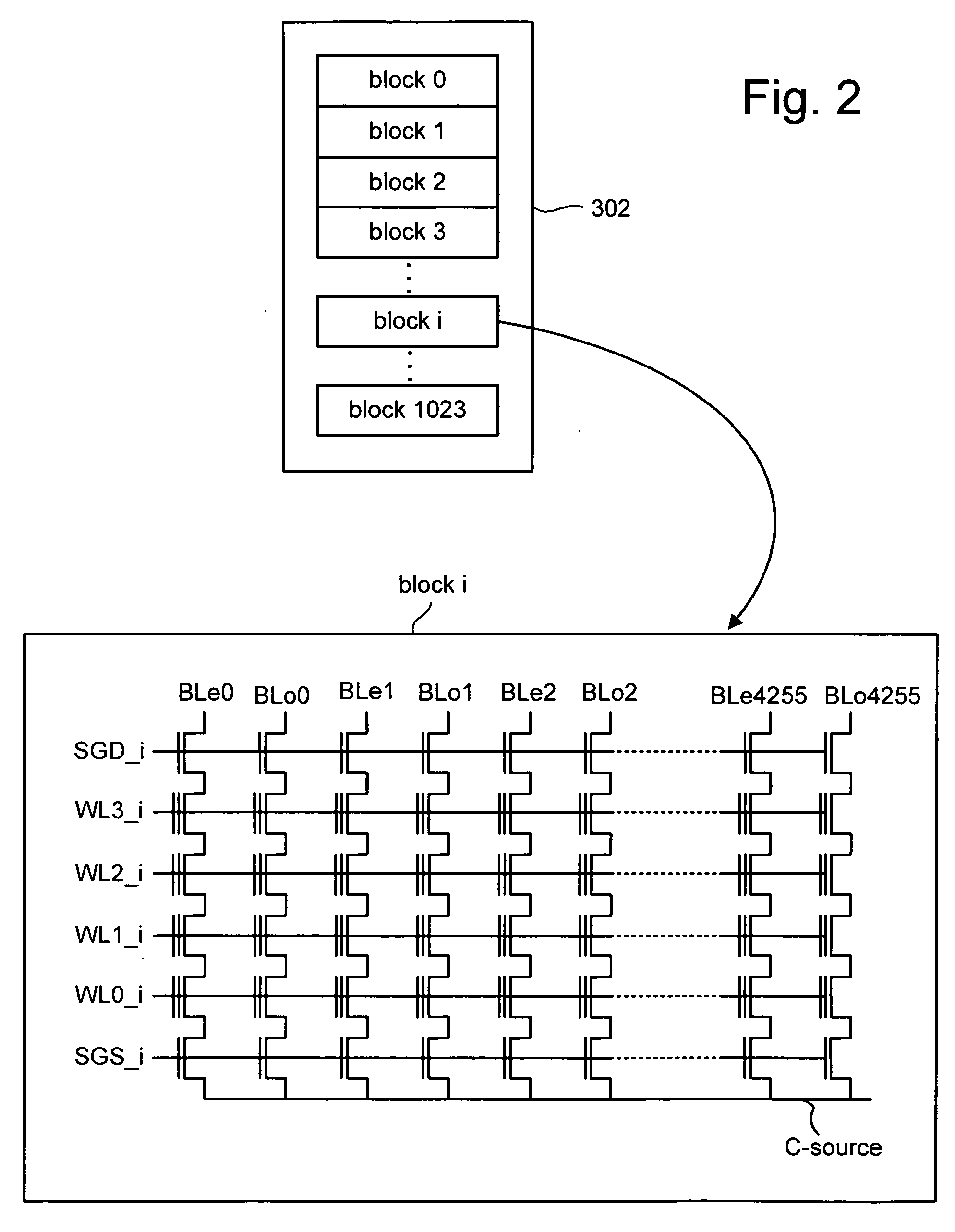 Method of reading NAND memory to compensate for coupling between storage elements
