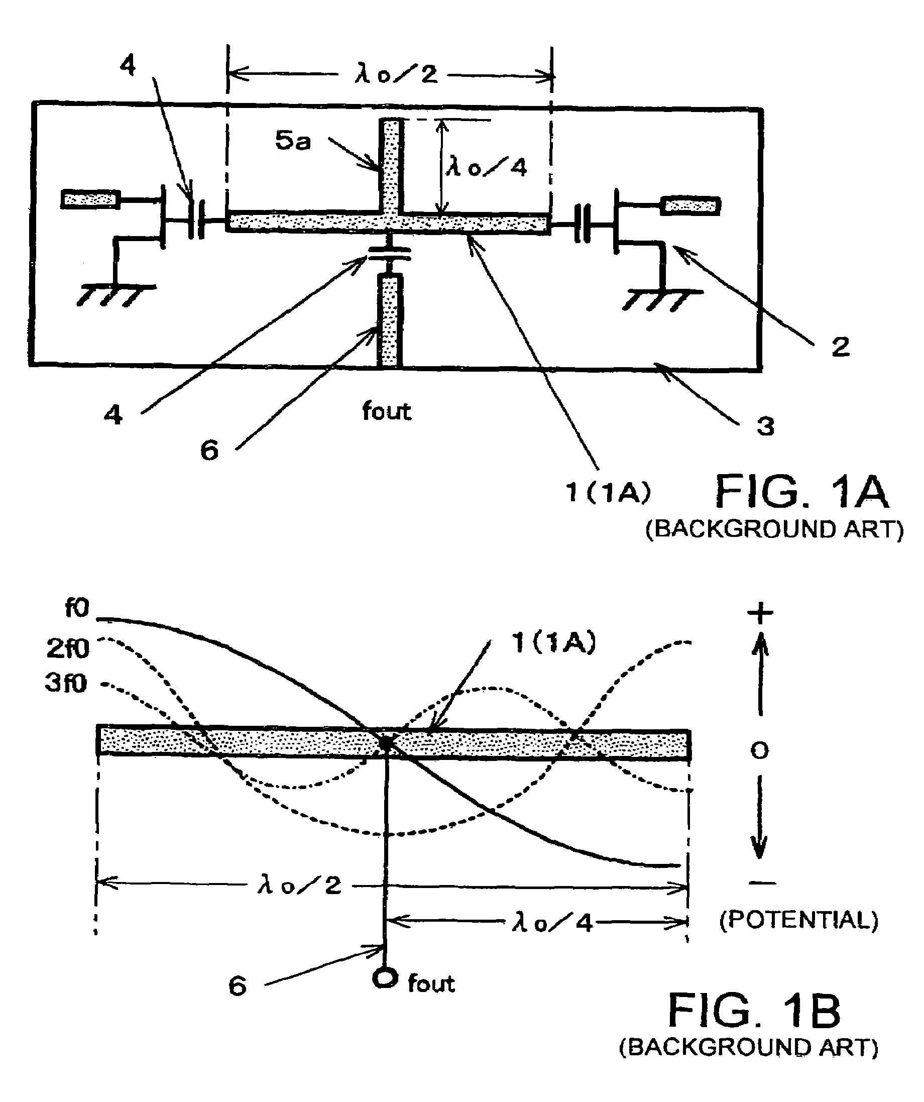 Harmonic oscillator using transmission line resonator