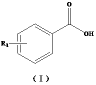 Method for synthesizing benzamide compounds by electro-catalysis in aqueous phase at room temperature