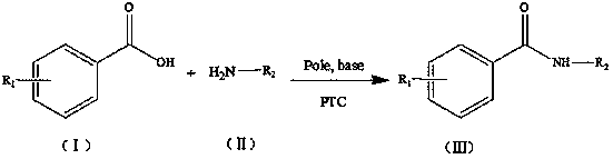 Method for synthesizing benzamide compounds by electro-catalysis in aqueous phase at room temperature