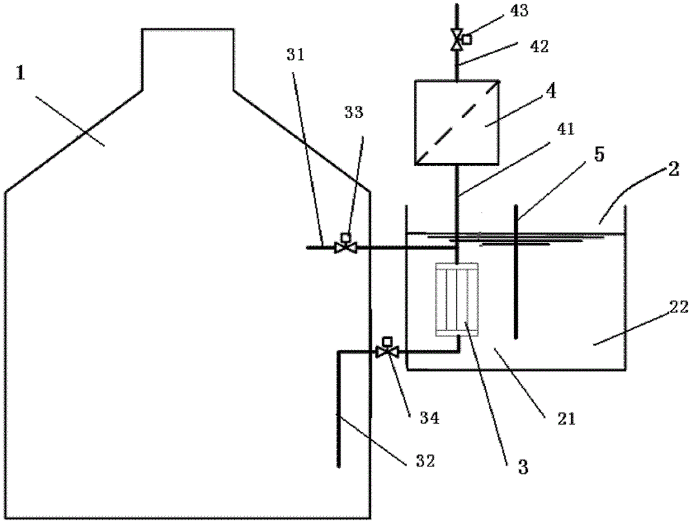 A passive containment cooling system and method