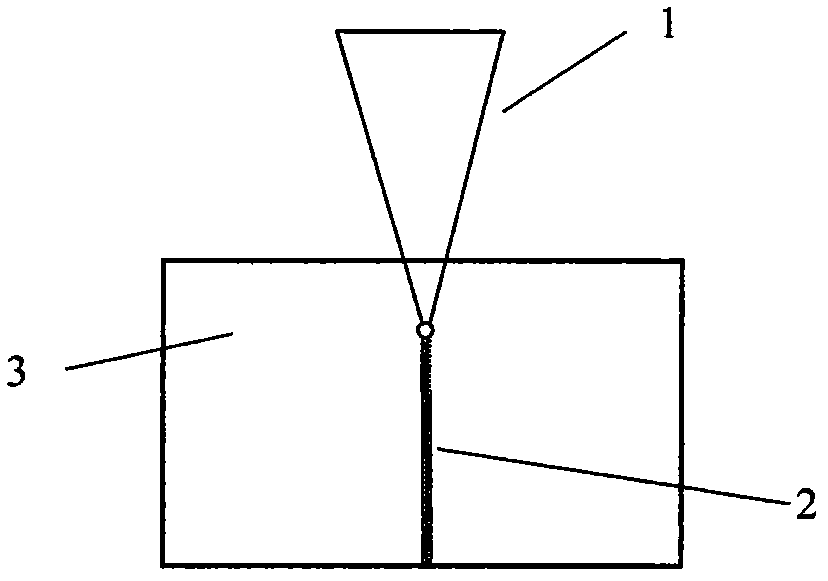 Glass cutting method by laser self-focusing and wire feeding