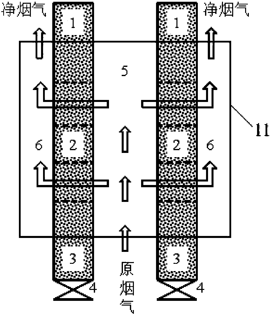 An active coke modular carrier device, an absorption tower and a method for purifying flue gas