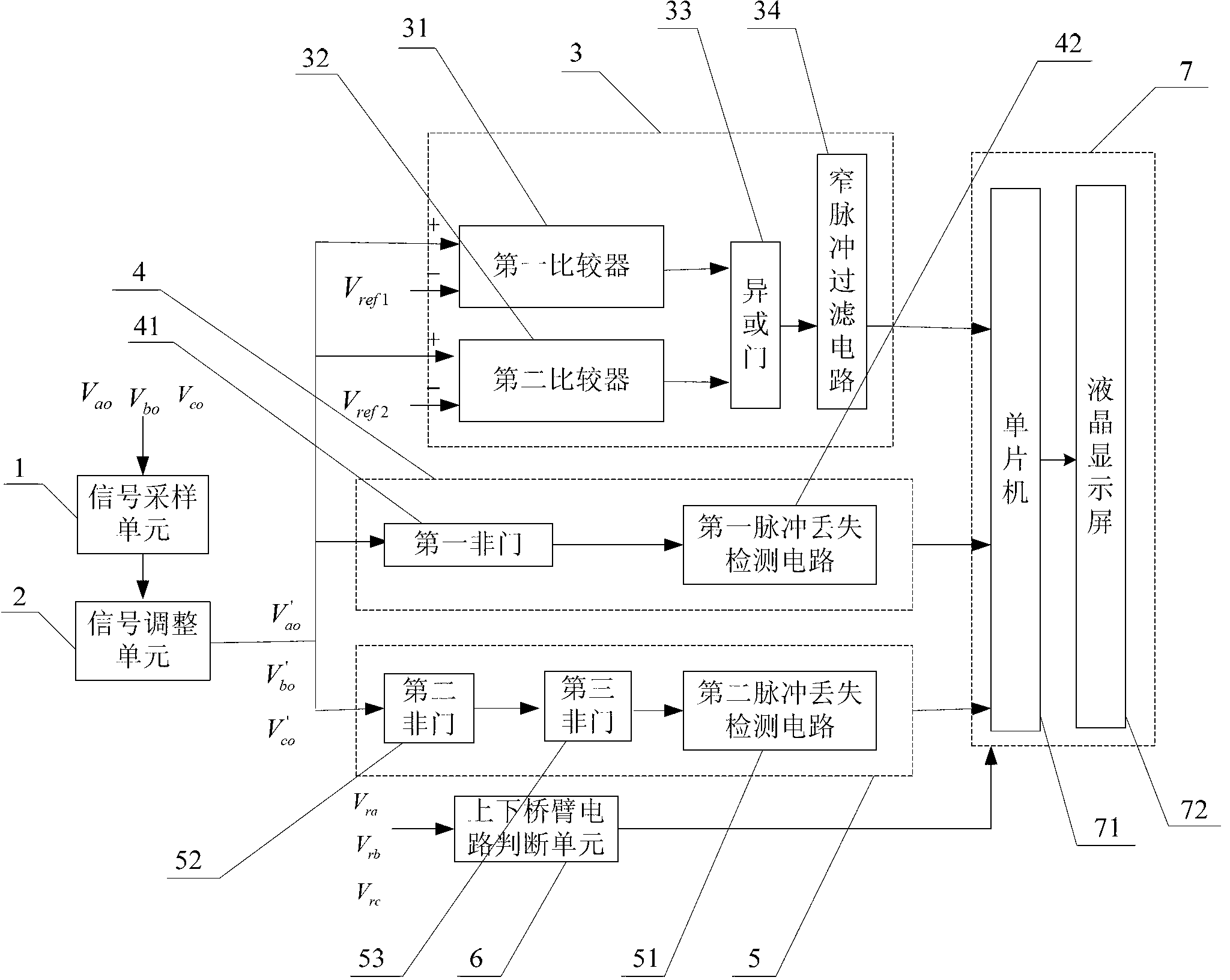 Device open-circuit fault diagnosis circuit for diode neutral point clamped (NPC) three-level inverter
