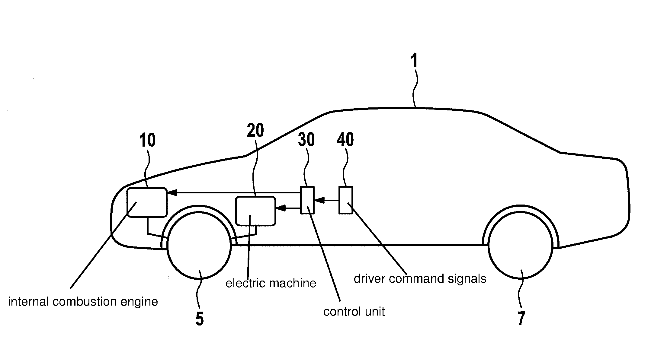 Method for reducing exhaust gas emissions during a transient transitional phase of a vehicle