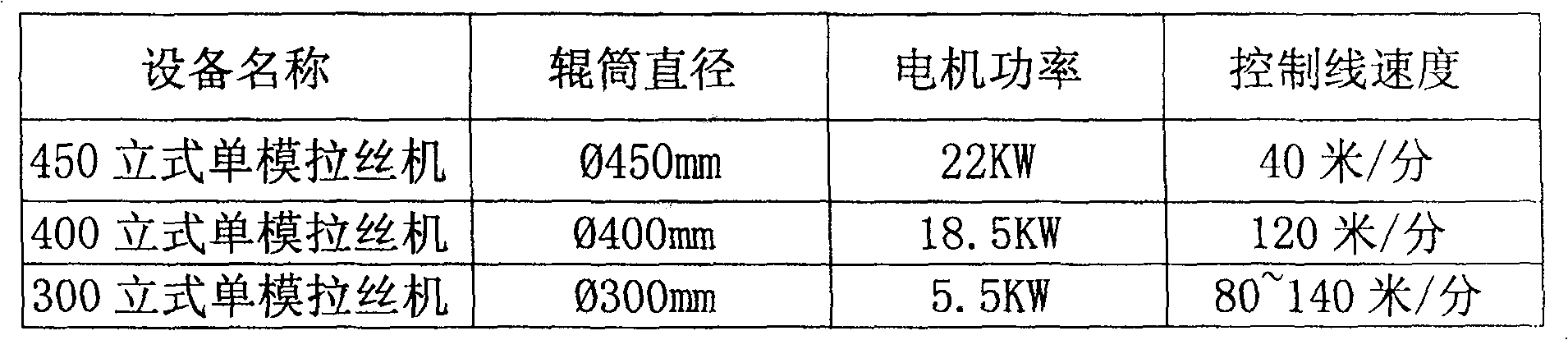 Copper titanium-copper nickel compensating lead