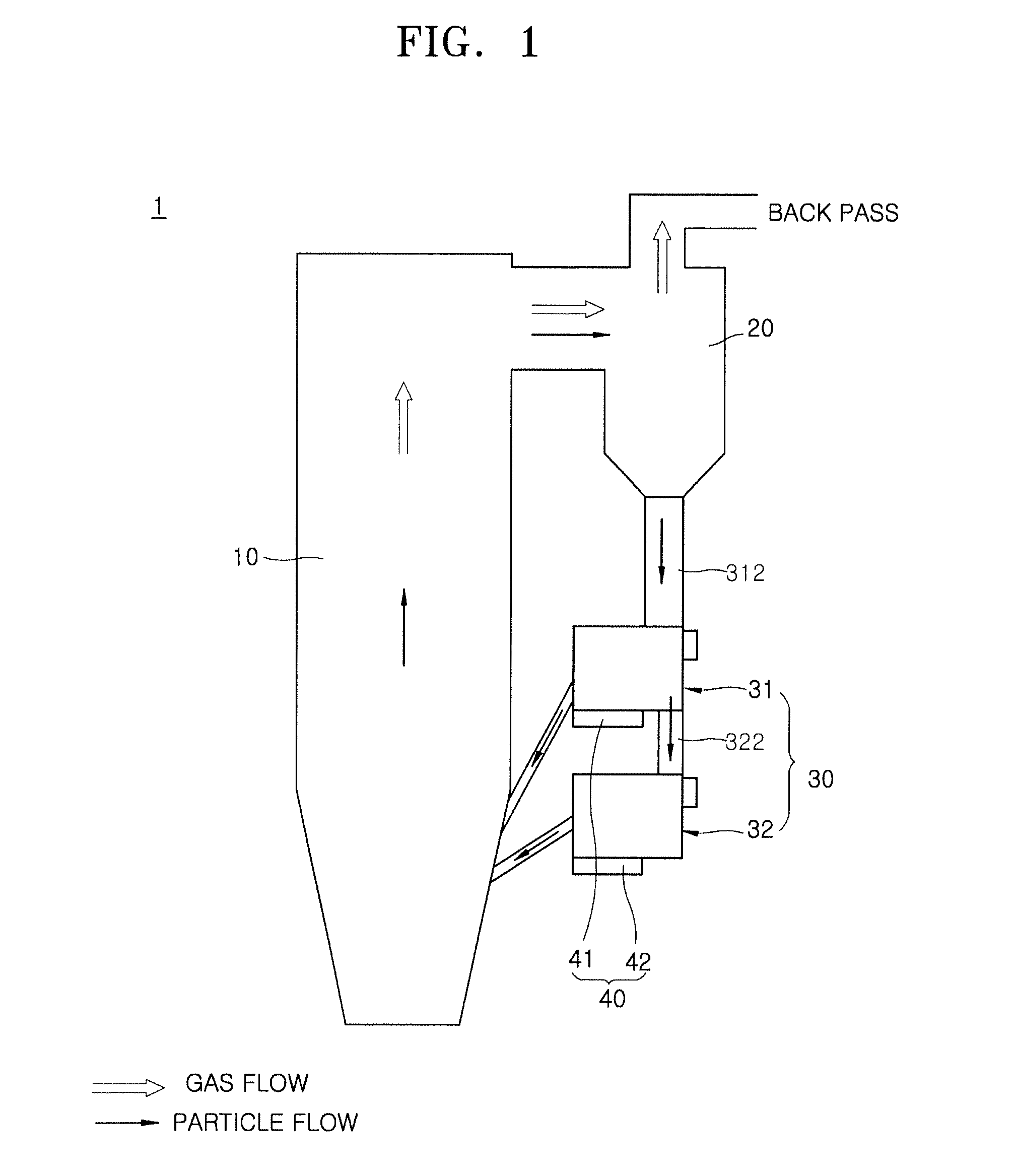 Heat exchange apparatus for circulating fluidized bed boilers