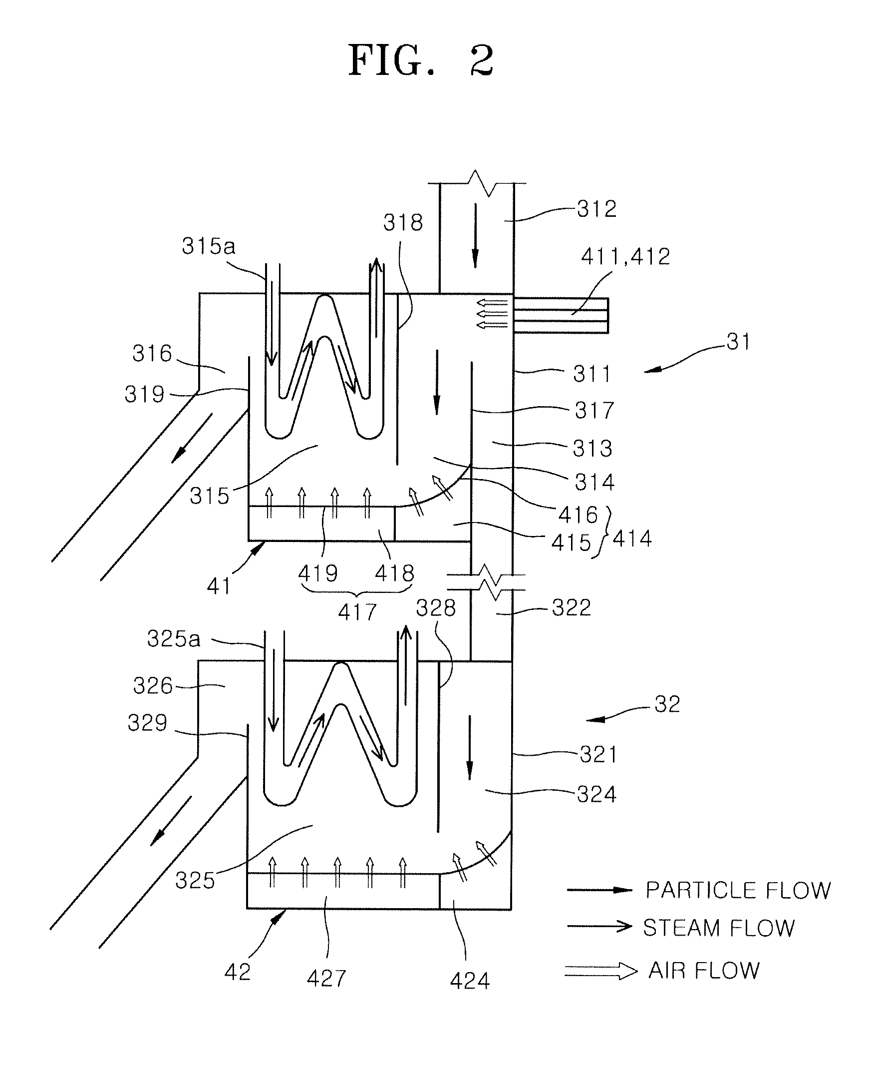 Heat exchange apparatus for circulating fluidized bed boilers
