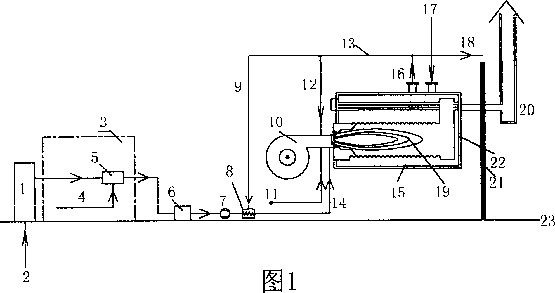 Burning ultra-thick oil by method of rotating cup atomization