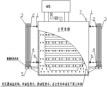 A main transformer radiator fan with photovoltaic conversion function