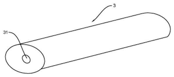 Rolling processing method for cigars