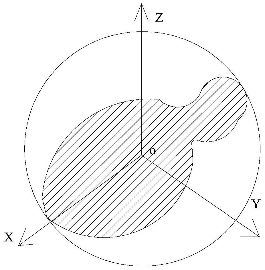 Fully autonomous measurement system and method for asteroid gravitational field based on spherical satellite formation