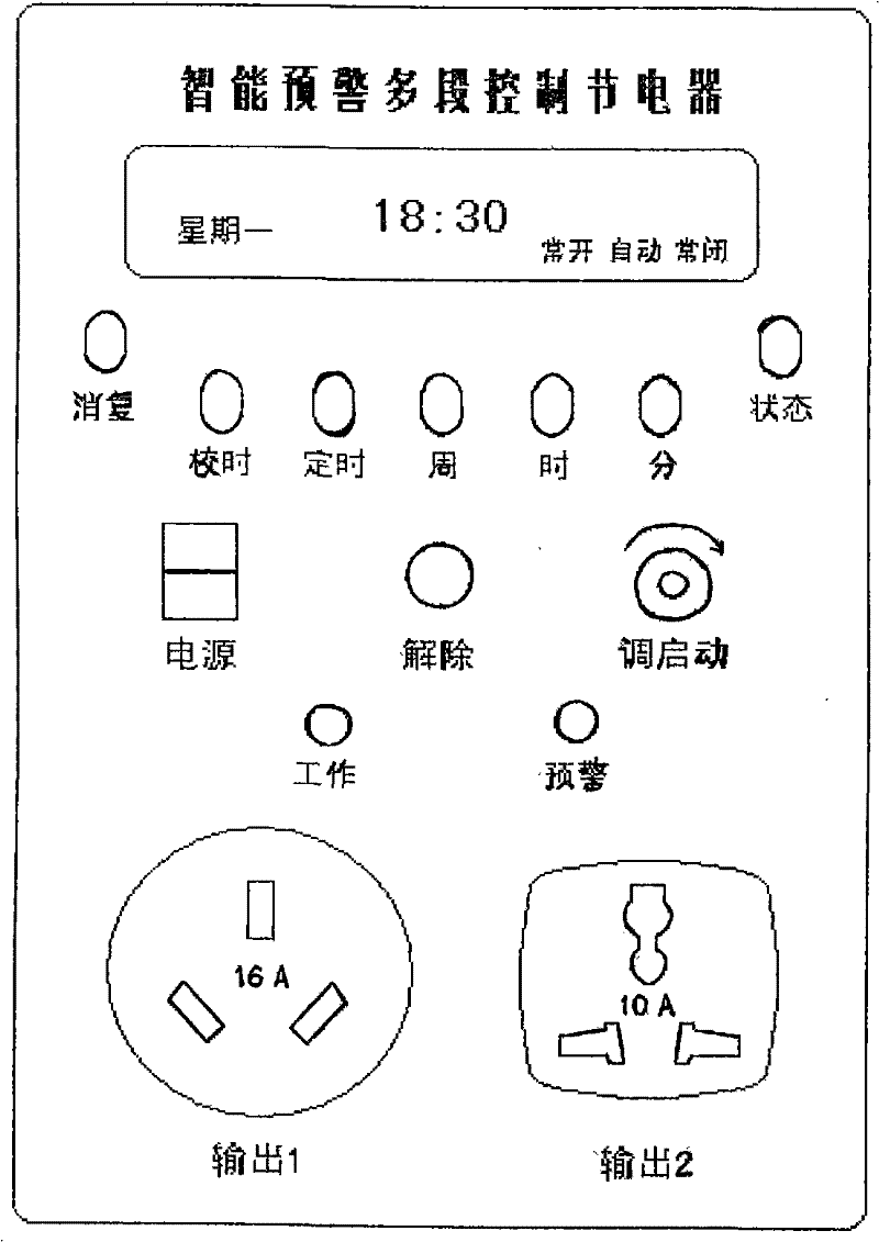 Intelligent automatic early-warning tripping and closing power saving controller