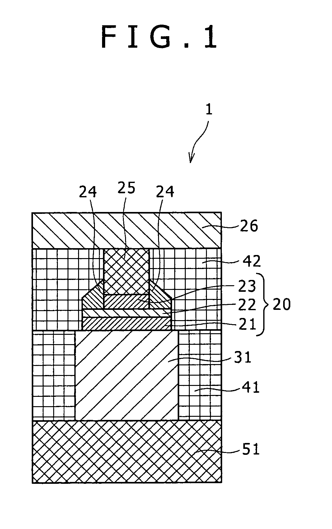 Magnetic memory, a method of manufacturing the same, and semiconductor integrated circuit apparatus